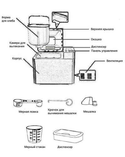 Электрическая схема хлебопечки панасоник