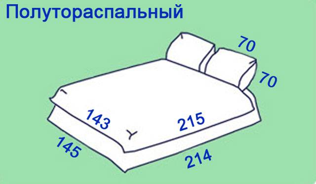 Кровать полуторка, размеры и варианты конструкции, какая лучше