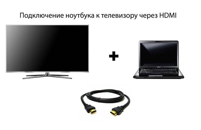 Как подключить ноутбук к телевизору: пошаговая инструкция