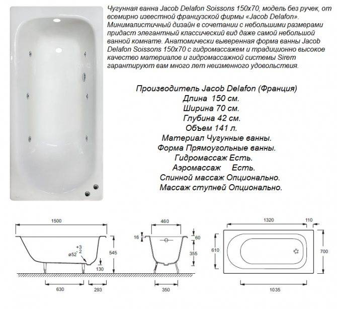 Стандартный вес чугунной ванны советского производства