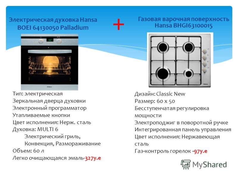 Газовая или электроплита – что лучше выбрать?