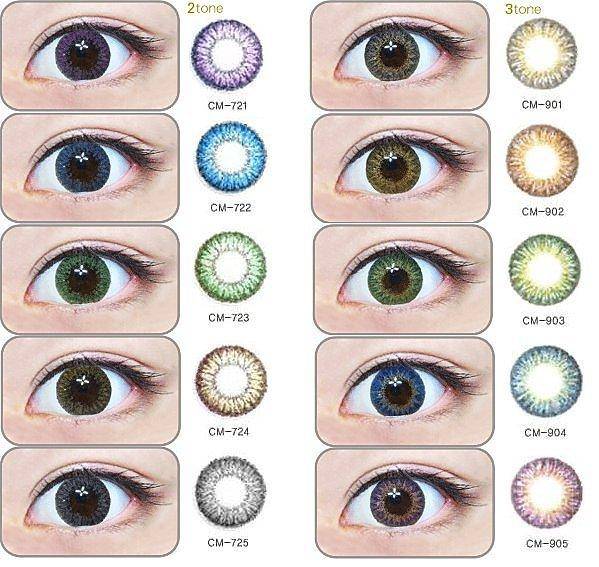 Какие бывают линзы для глаз? виды, типы, разновидности, классификация линз. «ochkov.net»