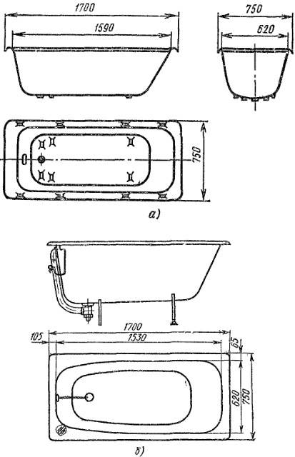 Высота ванной от пола: стандарт для акриловой, стальной, нормы для раковины и зеркала