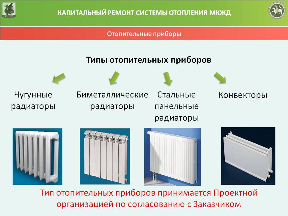 Сравнение эффективности отопления частного дома электрокотлом и конвекторами