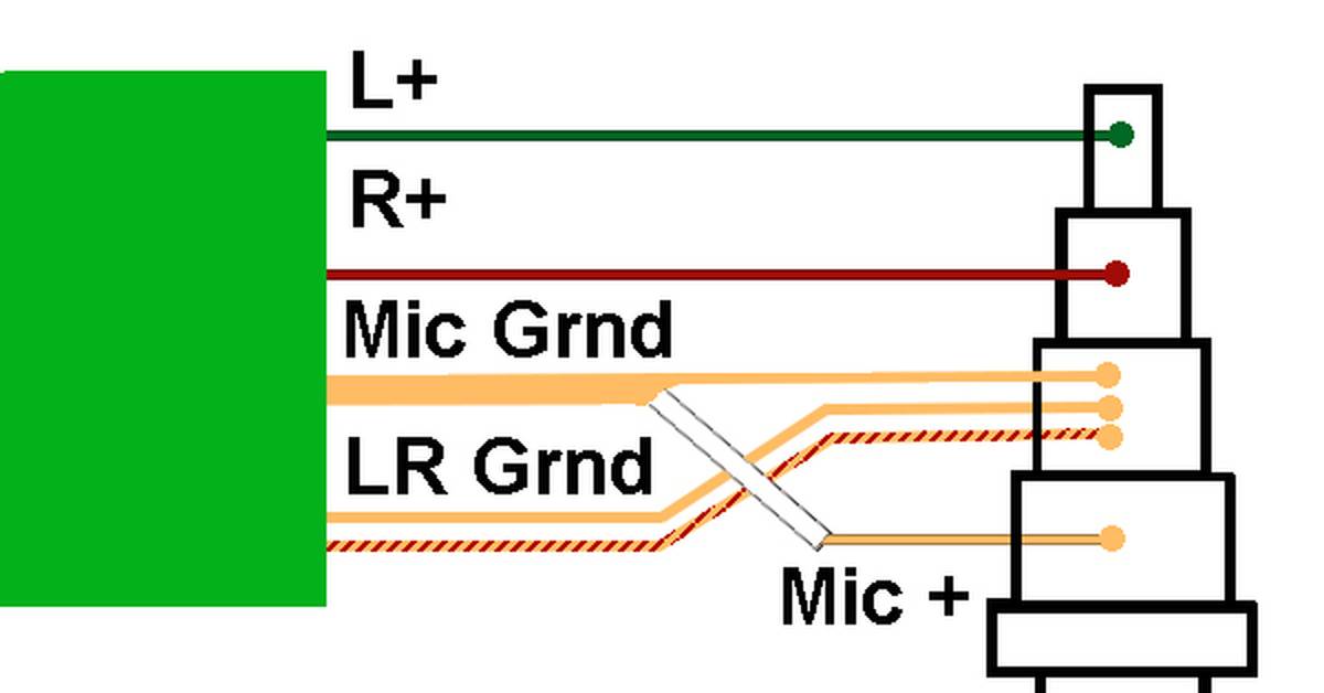 Наушники jbl схема проводов