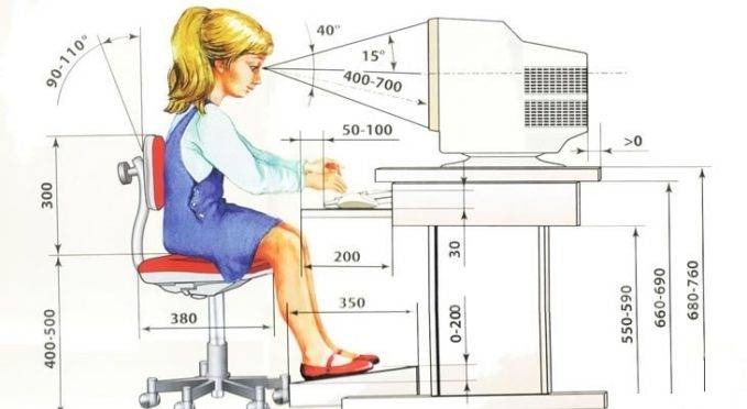Каким должно быть расстояние от глаз до чертежа при работе