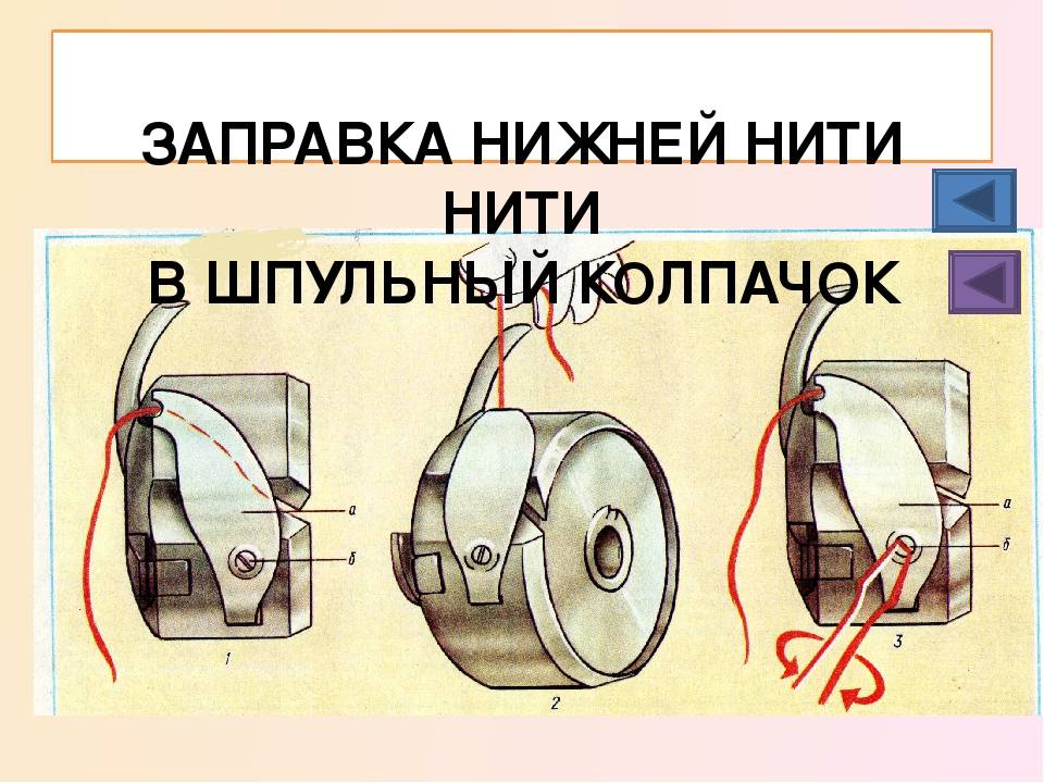 Схема заправки нити в старую швейную машинку