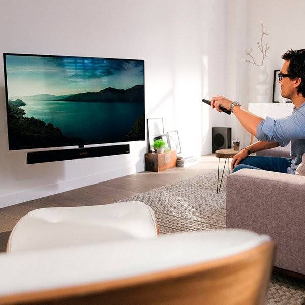 Телевизор для игр – какой телевизор выбрать для консоли и пк