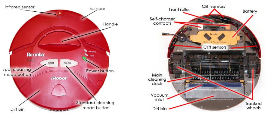 Как работает робот-пылесос и что у него внутри: 4 навигации