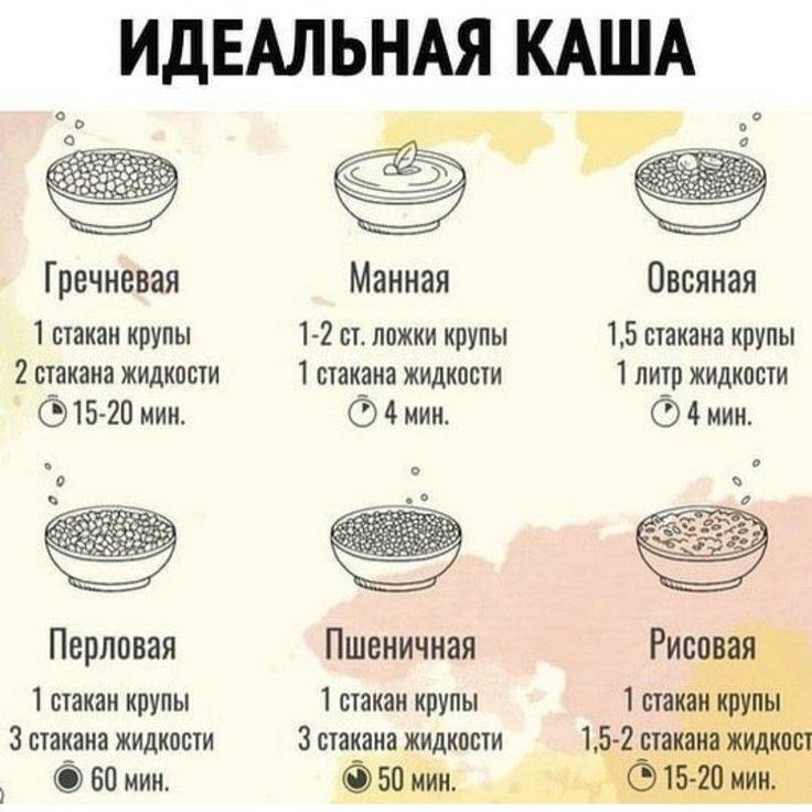Как варить суп в мультиварке?