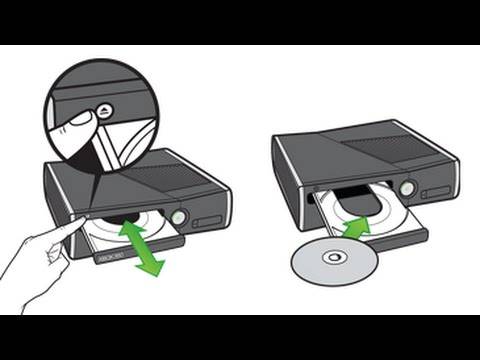 Как подключить колонки к xbox one | игровые консоли | блог | клуб dns