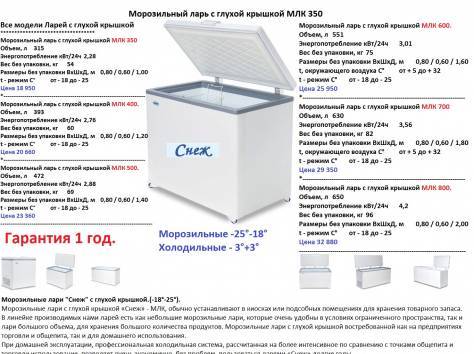 Как выбрать хорошую морозильную камеру для дома