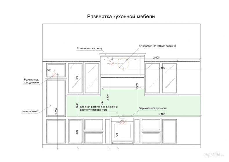 Вытяжки для кухни с отводом в вентиляцию: принцип работы, схемы и правила монтажа, разновидности, особености и недостатки, обзор популярных моделей