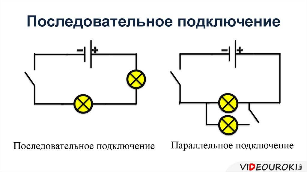 Параллельное и последовательное соединение проводников в электрической цепи