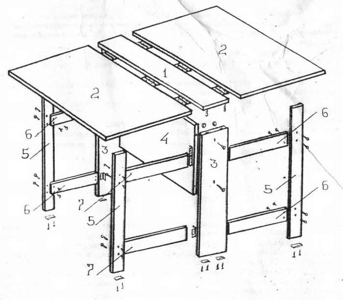 Стол своими руками: обзор различных моделей столов, советы по подбору материалов и рекомендации по изготовлению