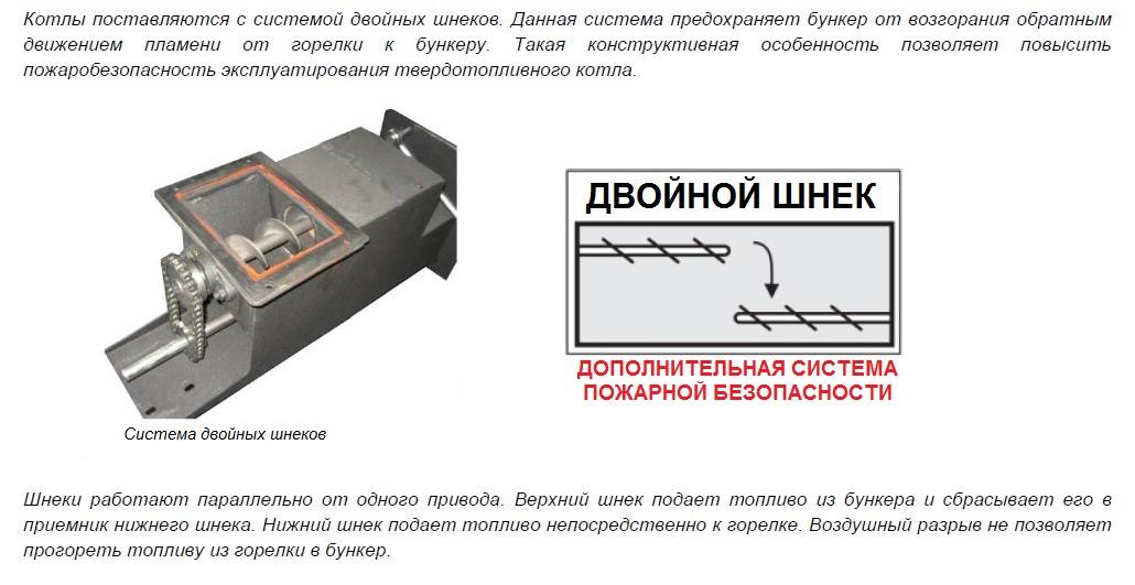 Как самостоятельно смонтировать котел на отработке с водяным контуром