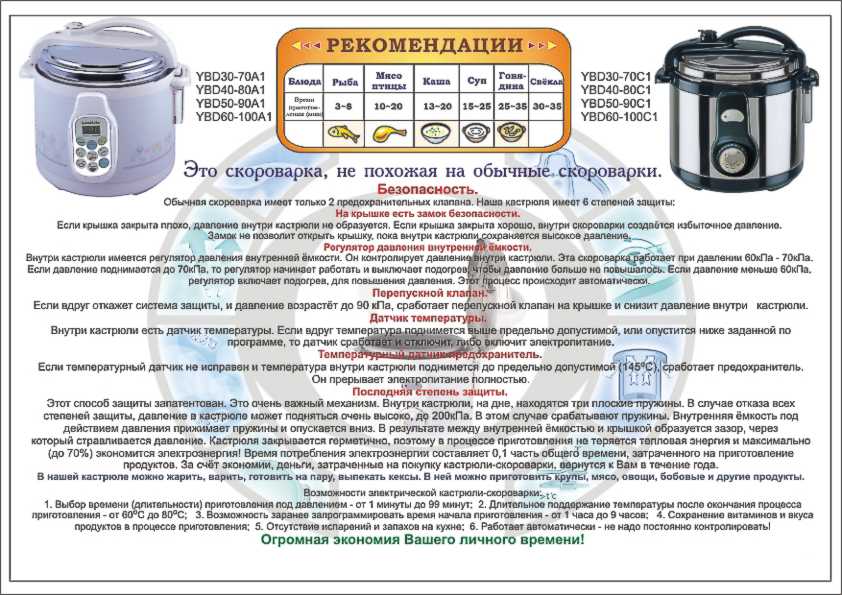 Скороварка — безопасный и полезный для здоровья способ приготовления пищи | dolgo-jv.ru