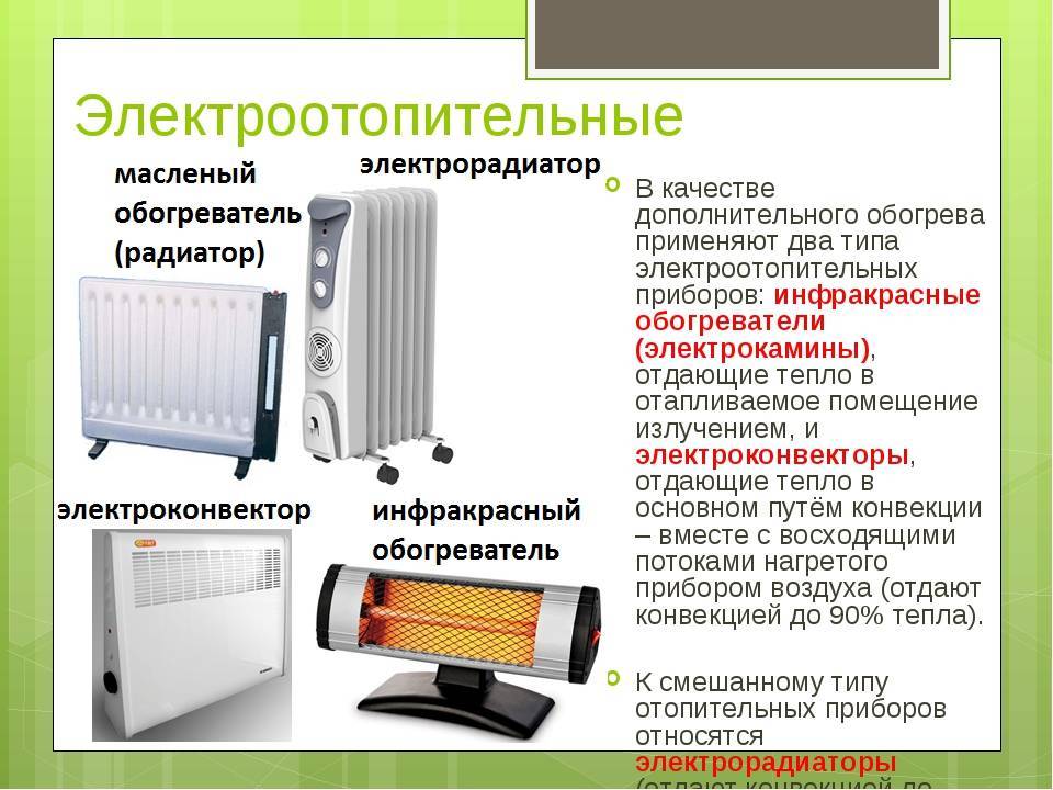 Отопление бывает виды. Электрические приборы отопления. Электроприбор для обогрева помещений. Типы приборов отопления. Нагревательные приборы отопления.