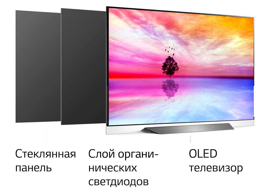 Чем отличаются телевизоры led. OLED И led телевизоры. OLED телевизоры характеристики. Отличие лед от олед телевизоров. Светодиодные (led) и (OLED) телевизор.