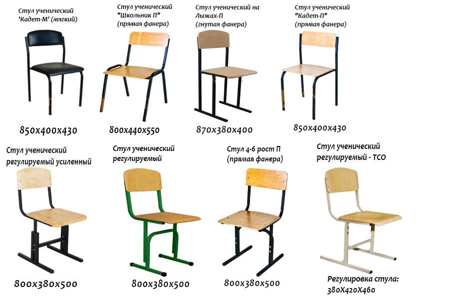 Какой стул должен быть у школьника дома. что лучше выбрать для ребёнка - стул или кресло