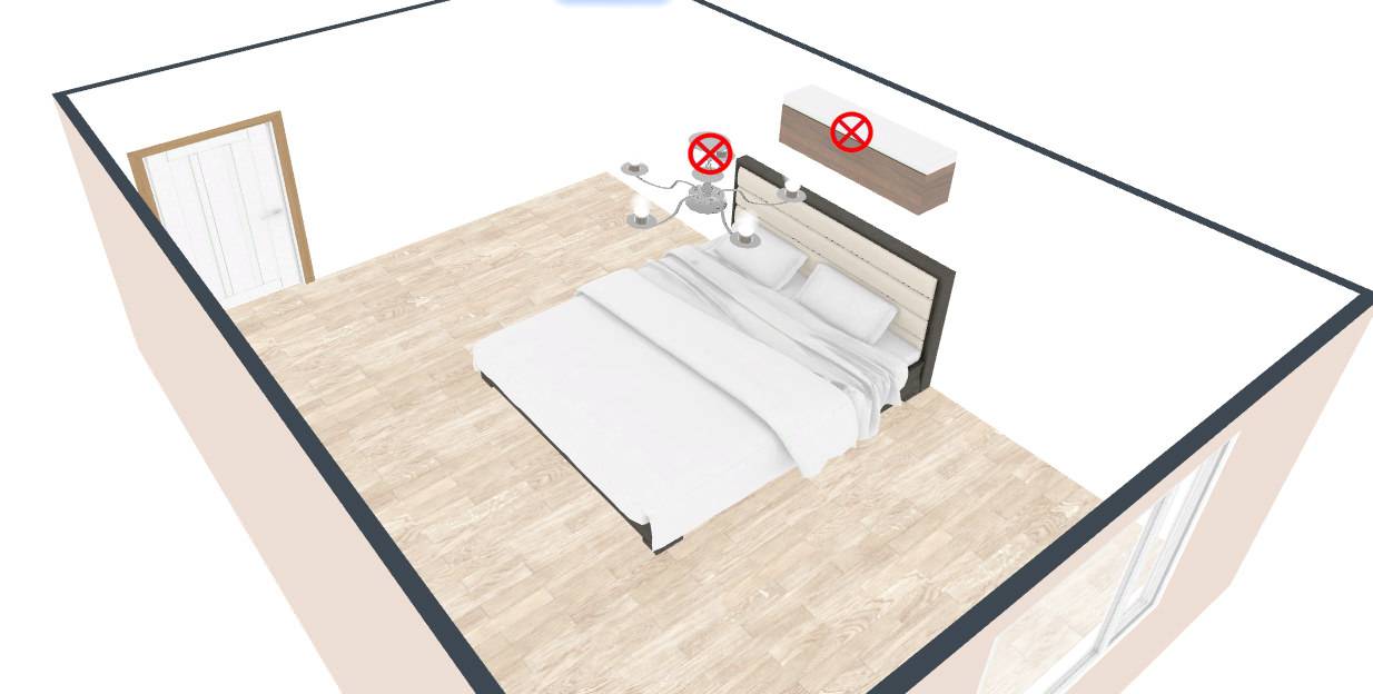 Как поставить кровать в спальне: фэншуй и принципы организация пространства