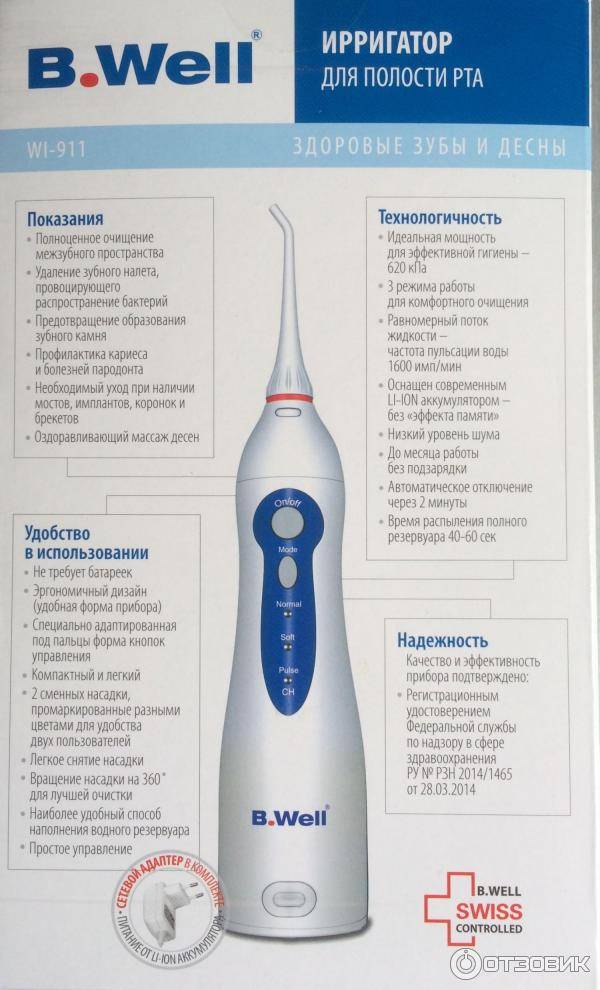 Ирригатор для полости рта какой лучше. Ирригатор для полости рта для чего он нужен. Функции ирригатора для полости рта. Как выбрать ирригатор для полости рта. Ирригатор инструкция.