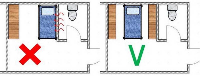 Как правильно поставить кровать в спальне (62 фото): стоит ли располагать у окна