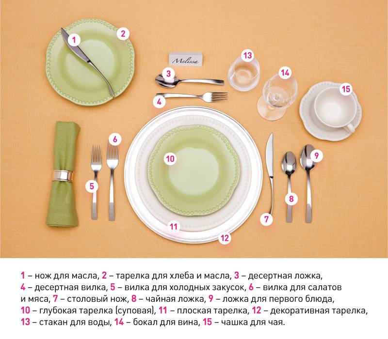 Общие правила сервировки стола: какую посуду и приборы использовать (с фото)