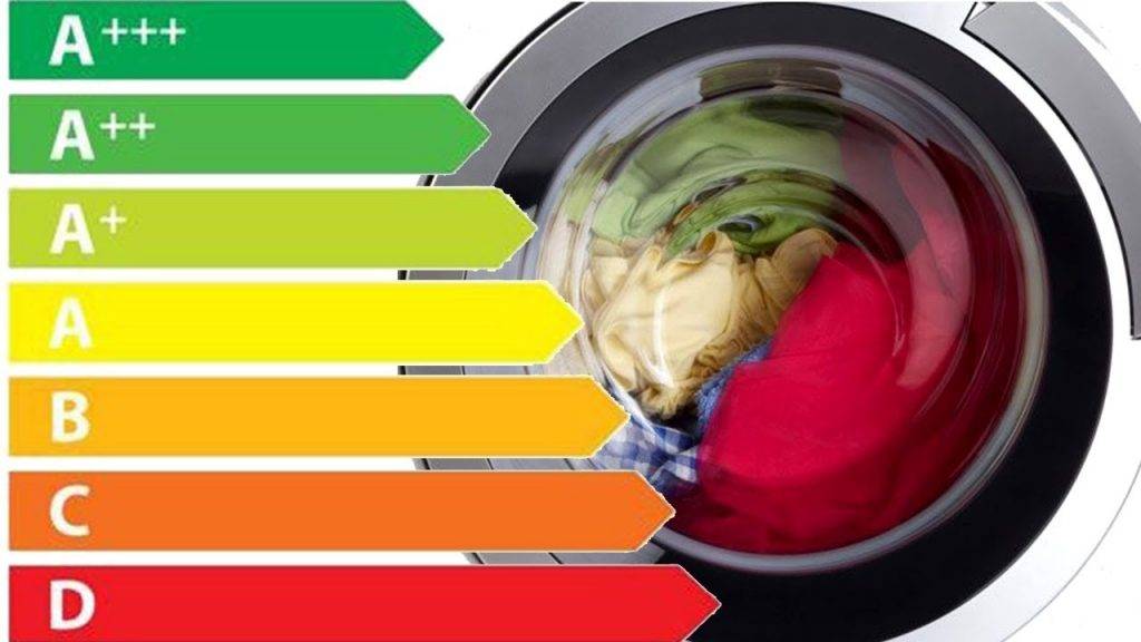Класс отжима стиральной машины — какой лучше?