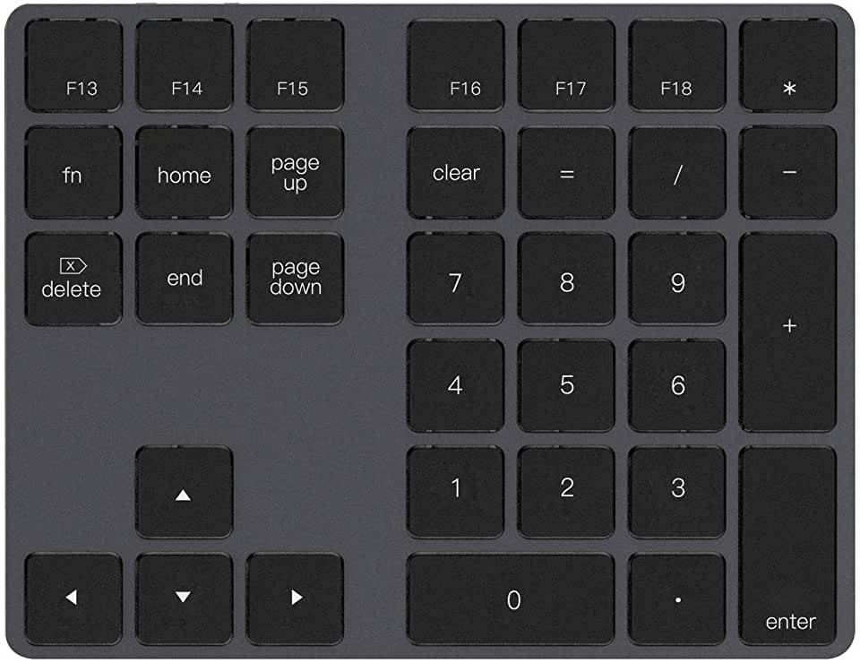 Что делать если на клавиатуре нету numpad. как включить numpad на ноутбуке. альтернатива обычным клавиатурам