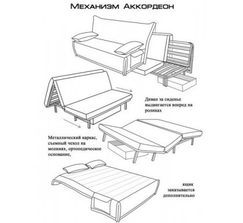 Особенности механизма «аккордеон» для диванов, основные плюсы и минусы
