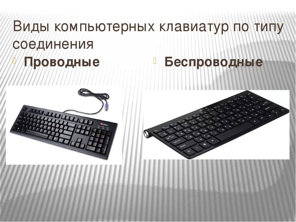 Топ-10 лучшая беспроводная клавиатура и мышь: рейтинг, как выбрать, отзывы, характеристики