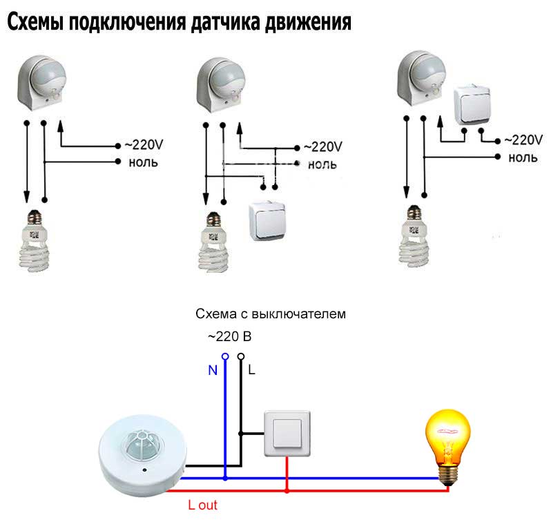 Порядок и схема подключения датчика движения к лампочке
