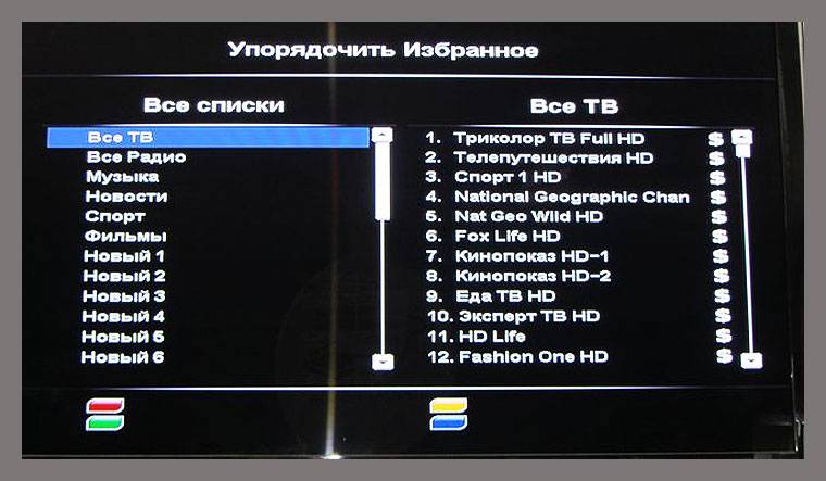 Триколор список. Меню приемника Триколор в 531. Сортировка каналов Триколор на телевизоре. Меню ТВ каналов Триколор GS. Меню Триколор ТВ.