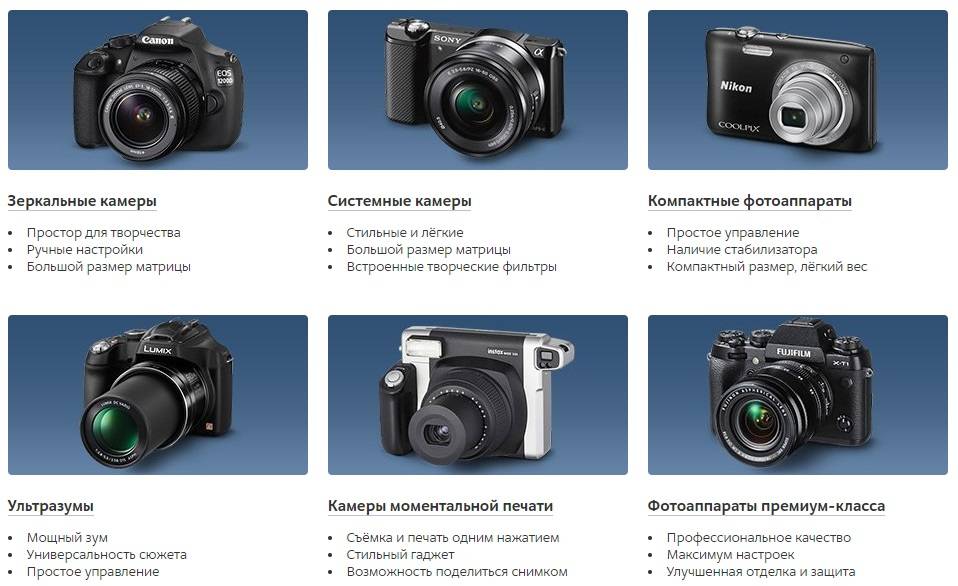 Как выбрать фотоаппарат? рейтинг фотоаппаратов и отзывы. как выбрать зеркальный фотоаппарат? как выбрать цифровой фотоаппарат?