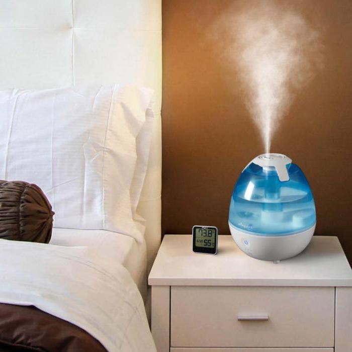 Влияние качества воздуха в помещении на сон