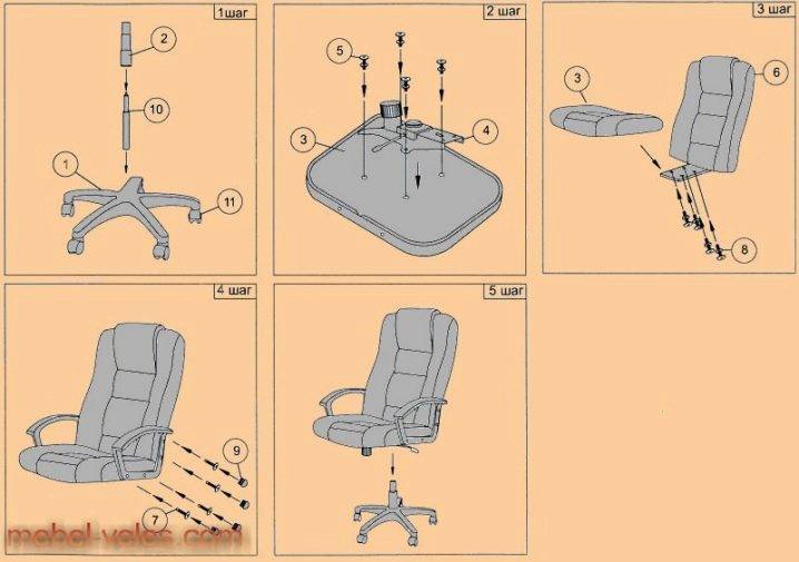 Как отрегулировать компьютерное кресло