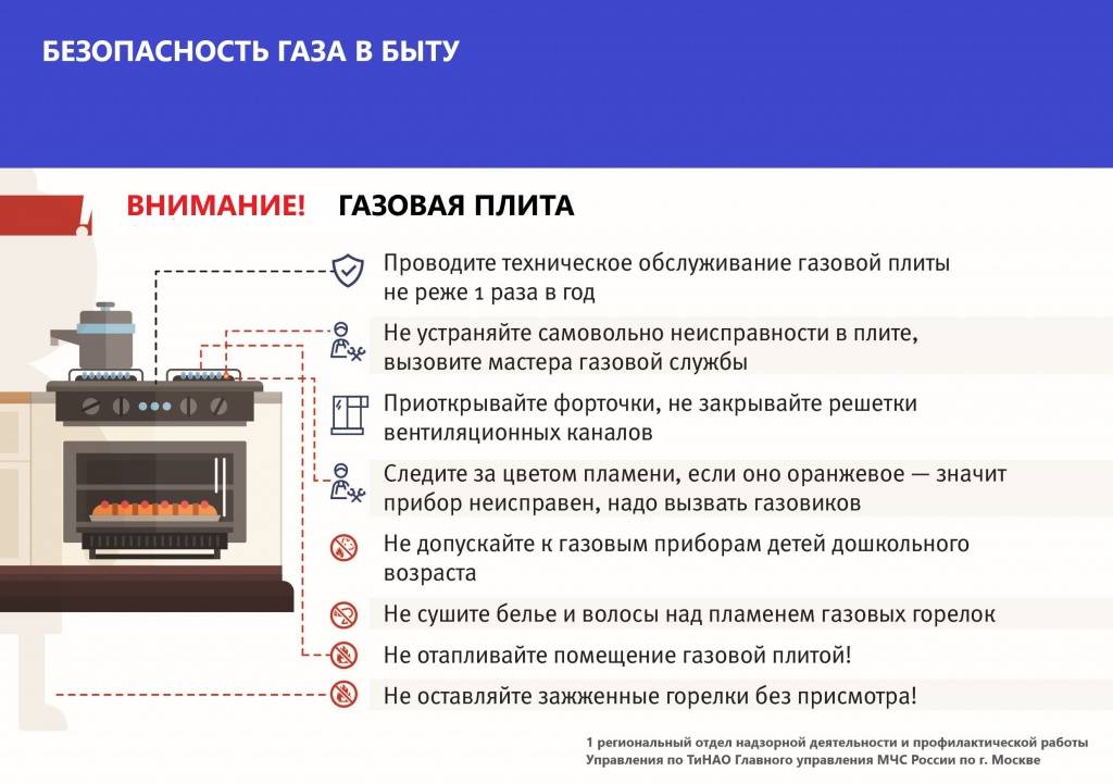 Утечки газа в многоквартирных домах: как себя обезопасить // нтв.ru