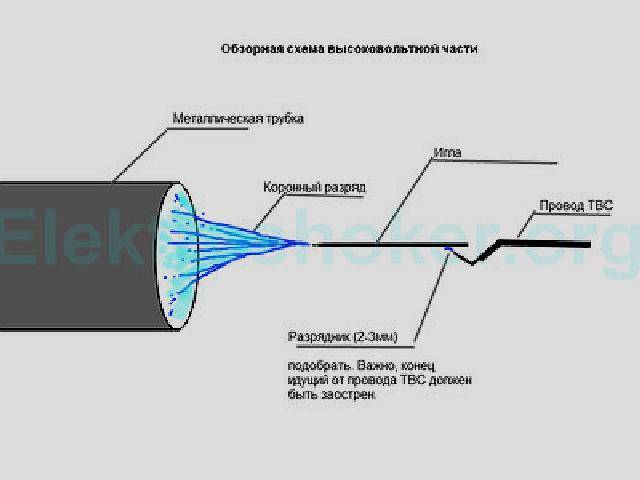 Схема озонатора воды