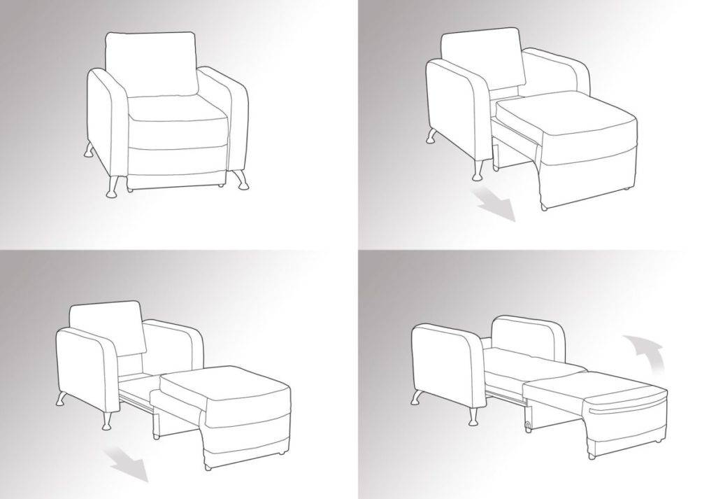 Мебель для дачи: как сделать кресло раскладного типа