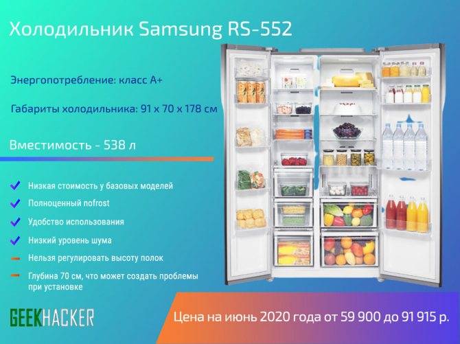 Рейтинг холодильников по качеству и надежности 2018-2019 - топ-12 лучших производителей холодильников для дома и дачи
