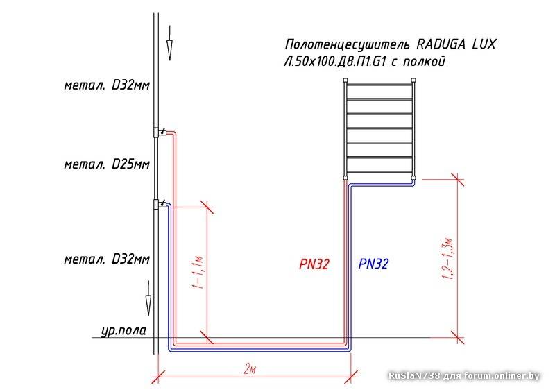 Установка полотенцесушителя: крепление к стене, высота монтажа