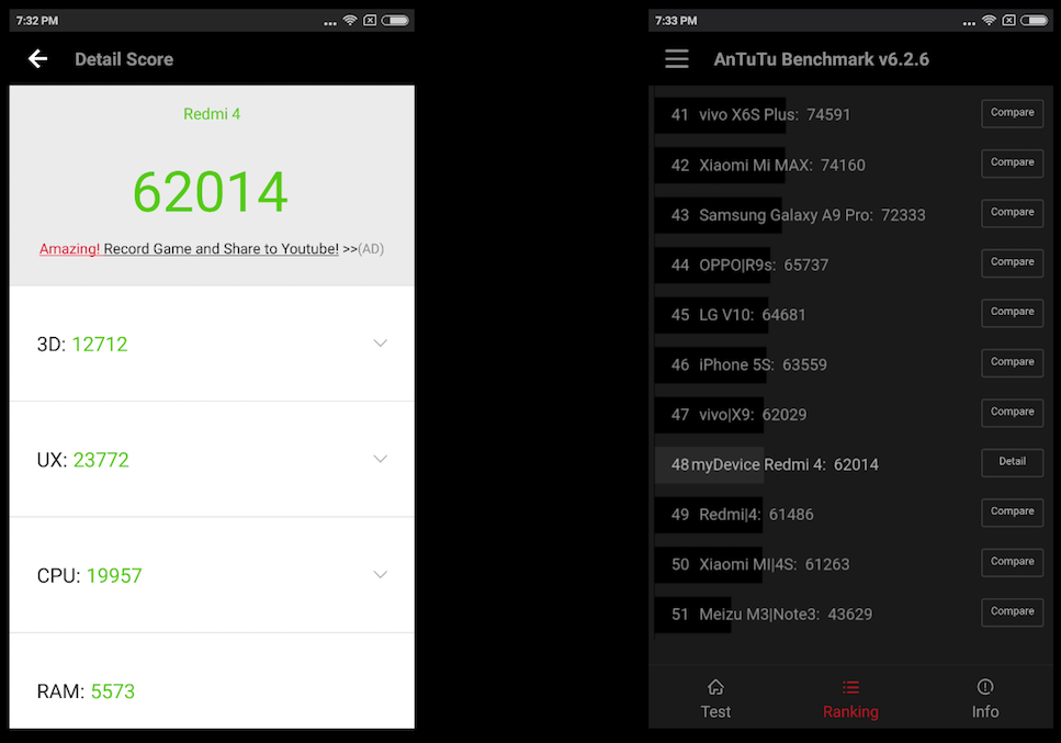 Poco x6 pro antutu benchmark. Redmi Note 4 Pro ANTUTU. Xiaomi Note 4 антуту. Смартфон Xiaomi Redmi 4а антуту. ANTUTU Benchmark Redmi 4 Pro.