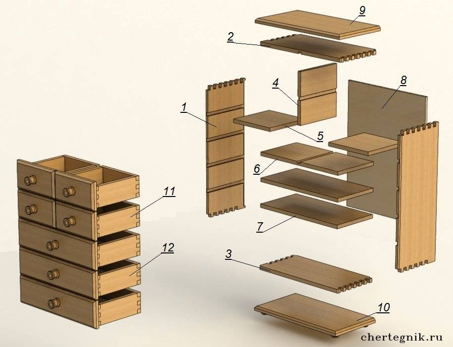 Как сделать шкаф купе: легко ли собрать своими руками модный тип мебели?