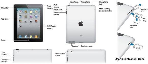 Как сделать презентацию на планшете ipad