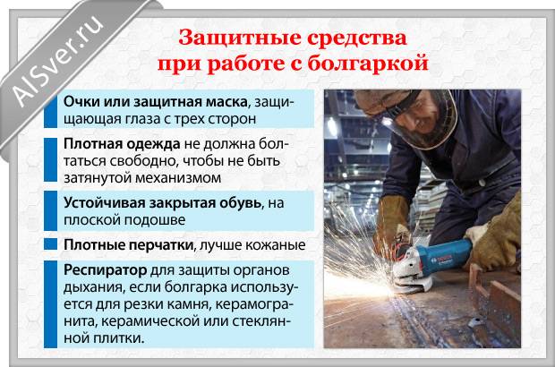 Как пилить плитку болгаркой без сколов: подробное руководство для начинающих. как разрезать плитку без плиткореза: несколько простых способов