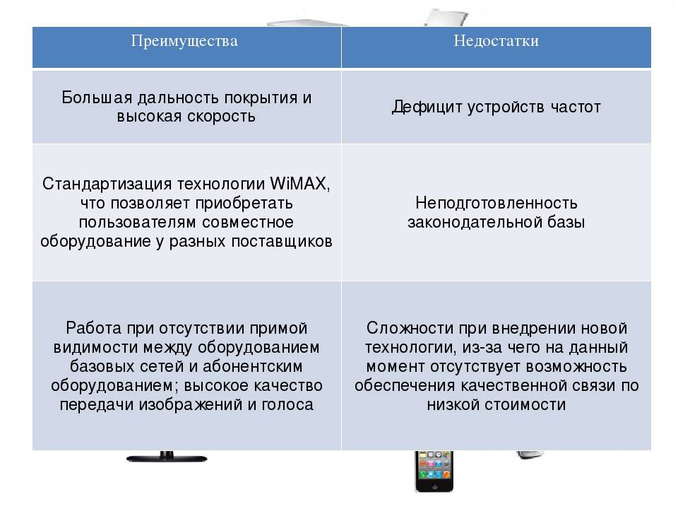 Выбираем мультиварку: максимум функций, минимум беспокойства — ferra.ru