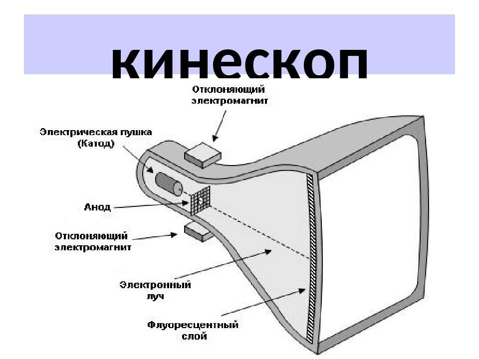 Элт монитор схема