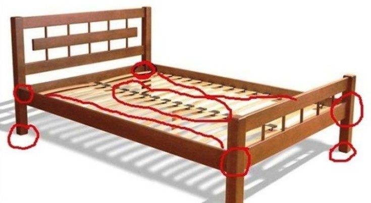Как разобрать кровать