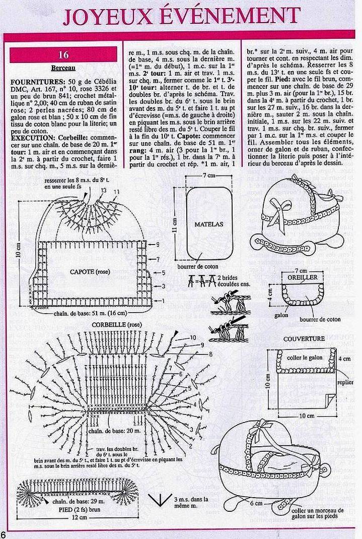 Как связать люльку для новорожденного крючком схема и описание